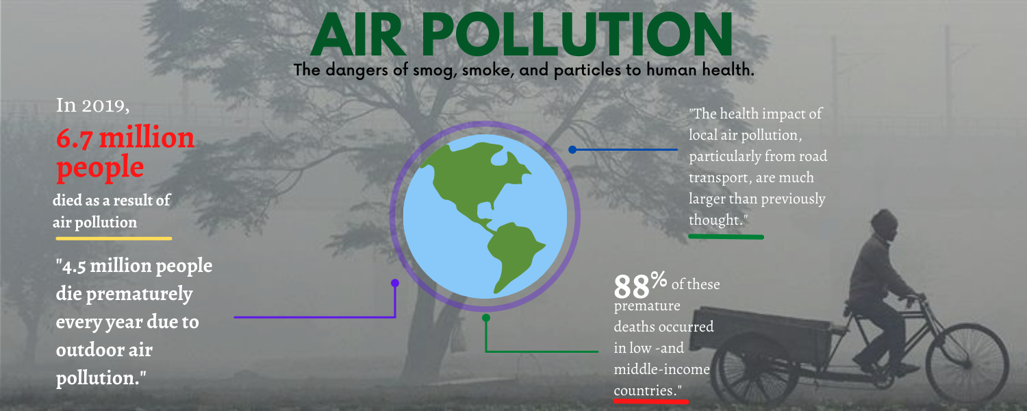 air polution